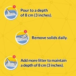 LITTER TIDY CAT CLR SPRINGS 2 -Pet Supply Store 051ae242 f01a 4340 88c8 1e831d6e5be1