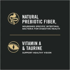 PURINA PRO PLAN Purina® Pro Plan® Specialized Sensitive Skin & Stomach, Adult Lamb & Rice Formula 3.18kg -Pet Supply Store 12c99fbc 9182 4a22 a148 c02c05014efc