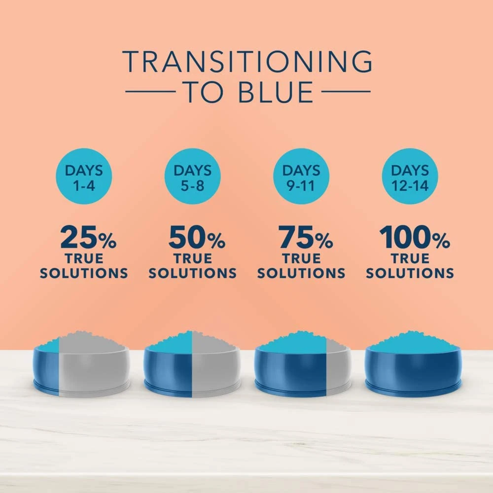 Blue Buffalo® True Solutions™ Weight Care - 2.7kg 4 Blue Buffalo® True Solutions™ Weight Care - 2.7kg - Image 2