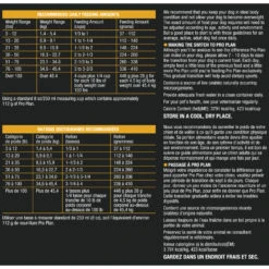 PURINA PRO PLAN Purina® Pro Plan® Bright Mind® Adult 7+ Chicken & Rice Formula Dog Food 13.6kg 17 PURINA PRO PLAN Purina® Pro Plan® Bright Mind® Adult 7+ Chicken & Rice Formula Dog Food 13.6kg -Pet Supply Store 66f80ffb a615 4483 8a23 7d643b2a27cb