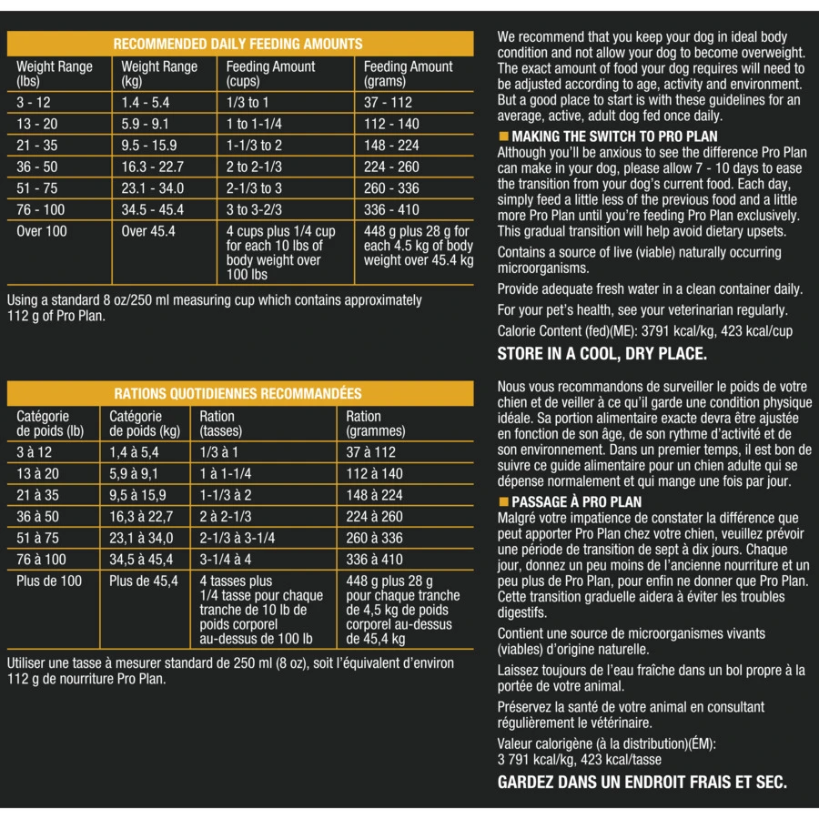 PURINA PRO PLAN Purina® Pro Plan® Bright Mind® Adult 7+ Chicken & Rice Formula Dog Food 13.6kg 10 PURINA PRO PLAN Purina® Pro Plan® Bright Mind® Adult 7+ Chicken & Rice Formula Dog Food 13.6kg - Image 8