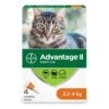 Advantage II Flea Treatment For Small Cats - 4 Dose -Pet Supply Store 82437d21 da45 4f56 901c 3c577382c37f