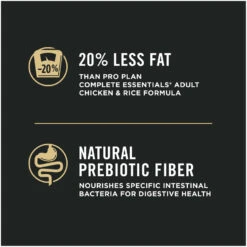 PURINA PRO PLAN Purina® Pro Plan® Specialized Weight Management, Adult Chicken & Rice Formula 3.18kg -Pet Supply Store a1219262 65bb 4761 8d24 88677e745e1c