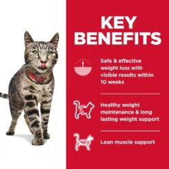 Science Diet Adult Perf Weight Cat, Chicken 15lb -Pet Supply Store b1330f1e 724a 4579 8a62 d3ee0e84e873