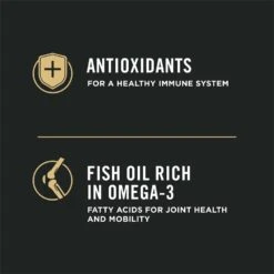 PURINA PRO PLAN Purina® Pro Plan® Specialized Sensitive Skin & Stomach Adult, Salmon & Rice Formula 7.26kg -Pet Supply Store c1fb17bd 896c 45ed b23e 385b1eb036b6