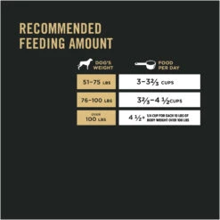 PURINA PRO PLAN Purina® Pro Plan® Specialized Large Breed, Adult Chicken & Rice Formula 21.3kg -Pet Supply Store c5fb7c51 1d4b 411e bf3b e358d90c337e