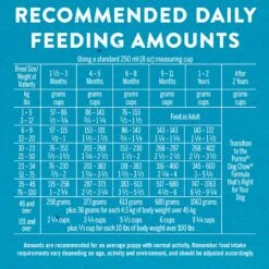 Purina Puppy Chow Complete Real Chicken, Dry Puppy Food, 11.4 Kg -Pet Supply Store cb8b9676 e07a 4f81 b0a9 4db267c9a019