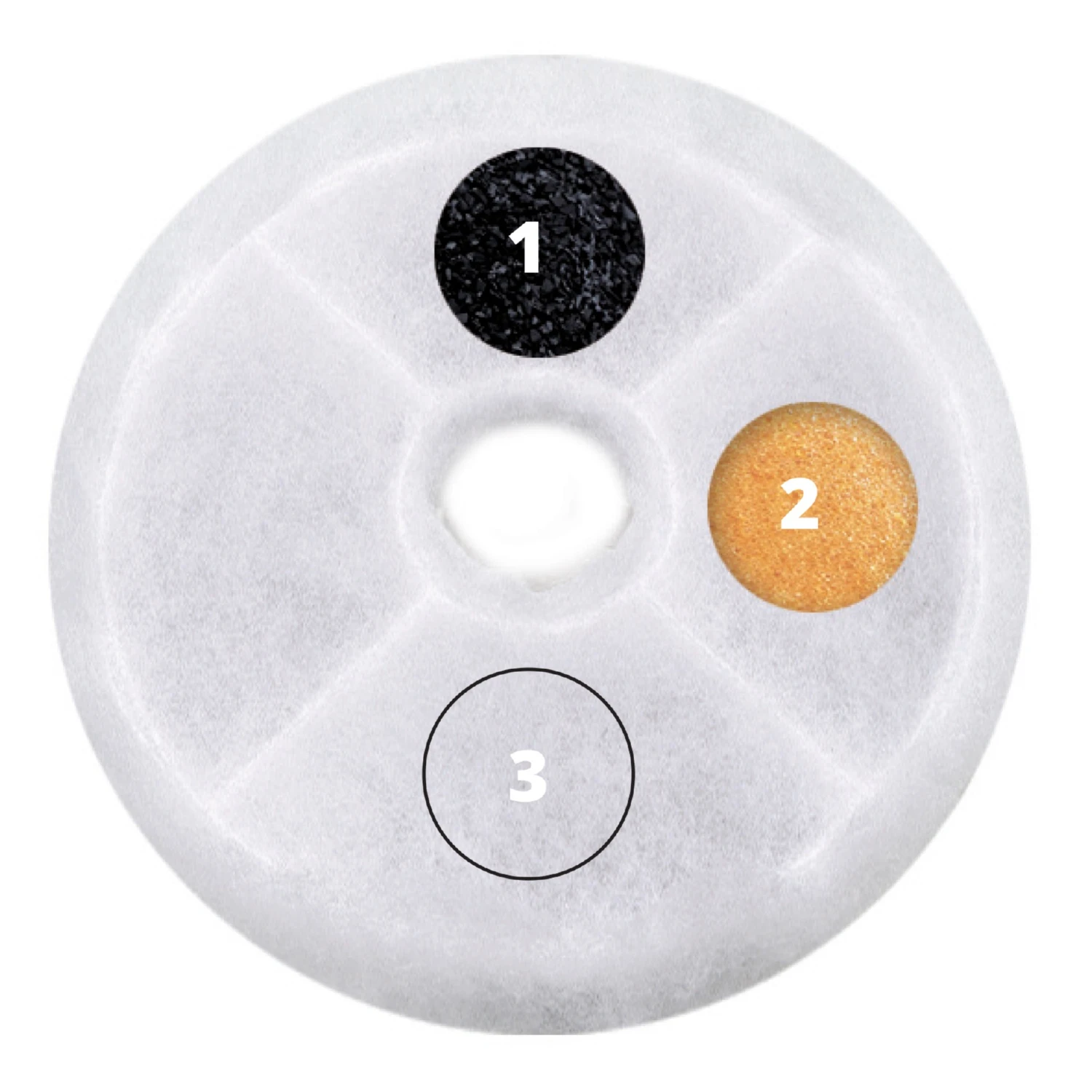 THE CATIT TRIPLE ACTION FOUNTAIN FILTERS ARE NOT D 4 THE CATIT TRIPLE ACTION FOUNTAIN FILTERS ARE NOT D - Image 2