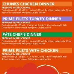 Friskies Poultry Variety 32 Pack -Pet Supply Store ddf9b534 2684 4583 8f91 3d41067ddbd0